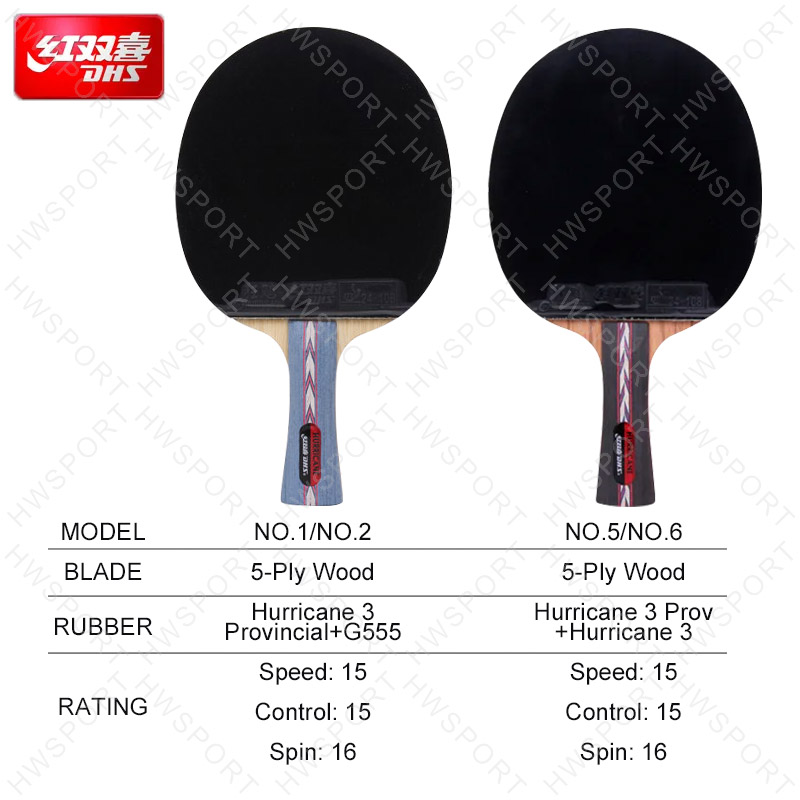 DHS Hurricane NO-serie tafelte - Table Tennis No 1 recensie en prijs
