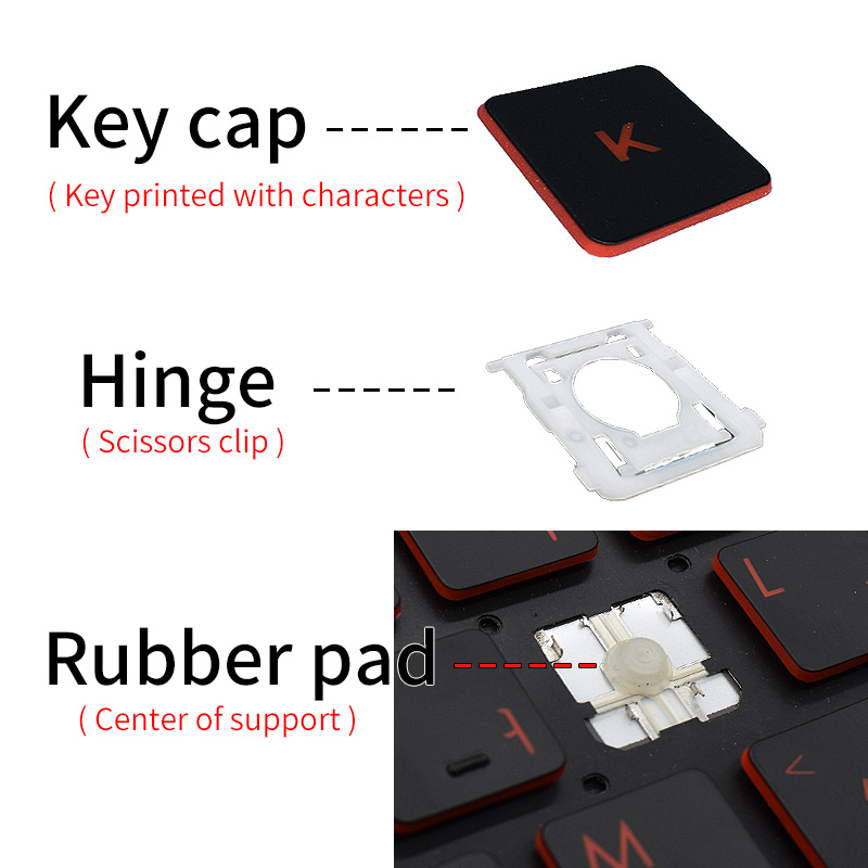 Vervanging Keycap Key Cap Scha - Table Tennis Player recensie en prijs